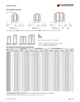 Residential Arch Entry Door & Arch Sidelight Sizing