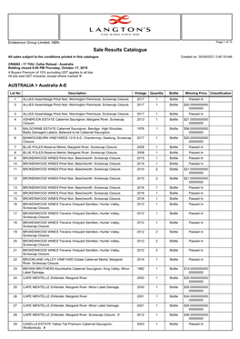 Sale Results Catalogue All Sales Subject to the Conditions Printed in This Catalogue Created On: 30/09/2021 2:40:19 AM