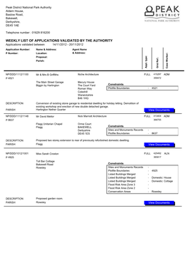 Weekly List of Applications Validated by the Authority