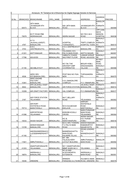 DSS Tentatively Identified Branches 08032019.Xlsx