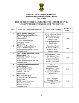 List of Registered Hatcheries for Import of Spf L