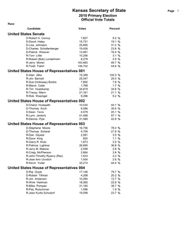 Official Primary Election Results
