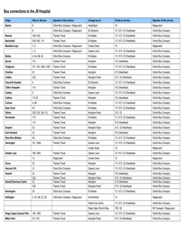 Bus Connections to the JR Hospital (Pdf)