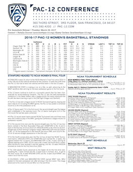 2016-17 Pac-12 Women's Basketball Standings