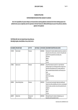 CORK COUNTY COUNCIL PLANNING APPLICATIONS FURTHER INFORMATION RECEIVED from 15/09/2018 to 21/09/2018 That It Is the Responsibili