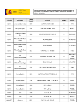 Listado EESS Calendario Horario Habitual