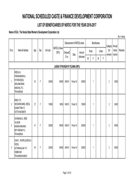 National Scheduled Caste & Finance Development