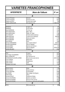 Varietes Francophones