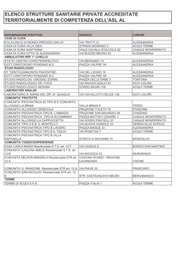 Elenco Strutture Accreditate