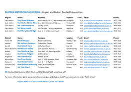 EASTERN METROPOLITAN REGION - Region and District Contact Information