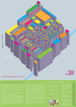 Glasgow Artmap Glasgow