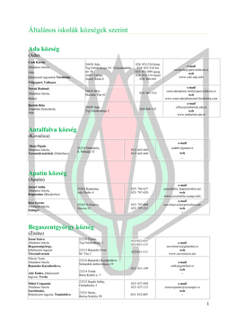 Általános Iskolák Községek Szerint
