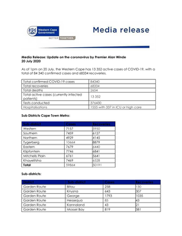 Update on the Coronavirus by Premier Alan Winde 20 July 2020 As