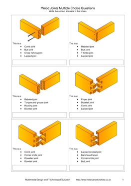 Wood Joint Names