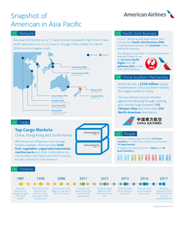 Snapshot of American in Asia Pacific 01 Network 03 Pacific Joint Business