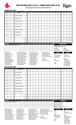 Today's Starting Lineups