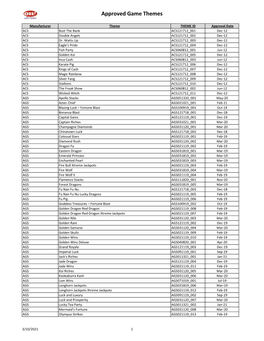 APPROVED GAME THEME MASTER LIST 03.10.21.Xlsx