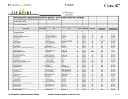 Inventaire National De L'amiante Cet Inventaire Contient Tous Les Immeubles Appartenant À SPAC Ainsi Que Tous Les Baux Gérés Par SPAC