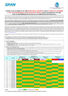 Notis Catuan Bekalan Air Peringkat Keempat Dan Lanjutan Tempoh Catuan Di Peringkat Pertama Dan Ketiga Bagi Negeri Selangor