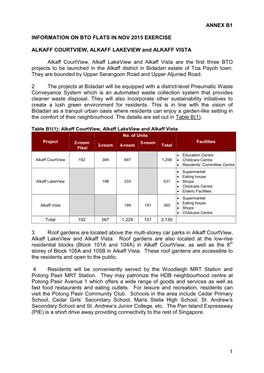 1 ANNEX B1 INFORMATION on BTO FLATS in NOV 2015 EXERCISE ALKAFF COURTVIEW, ALKAFF LAKEVIEW and ALKAFF VISTA Alkaff Courtview