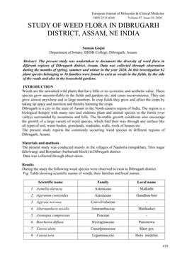 Study of Weed Flora in Dibrugarh District, Assam, Ne India