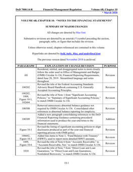 Dod 7000.14-R Financial Management Regulation Volume 6B, Chapter 10 * March 2020