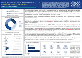 Regionalreport Copy