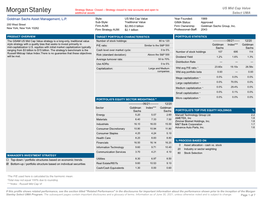 US Mid Cap Value Select UMA Goldman Sachs