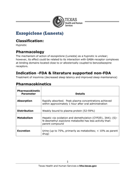 Eszopiclone-Lunesta-Monograph.Pdf