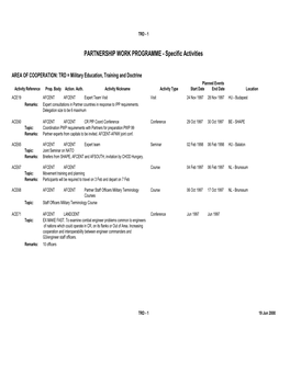 PARTNERSHIP WORK PROGRAMME - Specific Activities