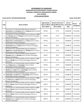 GOVERNMENT of JHARKHAND E-Procurement Notice