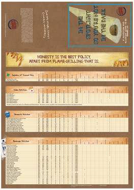 Download the Nutritional Booklet