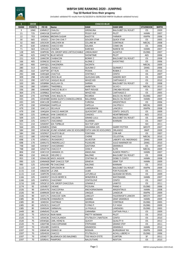 WBFSH SIRE RANKING 2020 - JUMPING Top 50 Ranked Sires Their Progeny (Included: Validated FEI Results from 01/10/2019 to 30/09/2020 WBFSH Studbook Validated Horses)