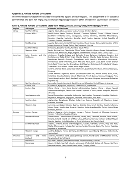 3 Appendix 1. United Nations Geoscheme the United Nations