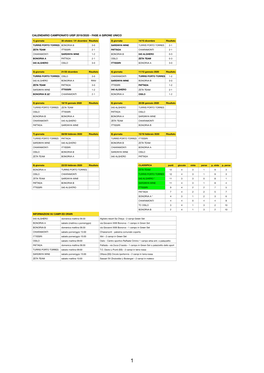 Calendario Uisp 2020