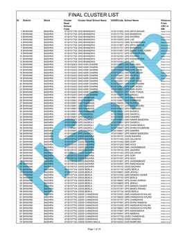 Final Cluster List