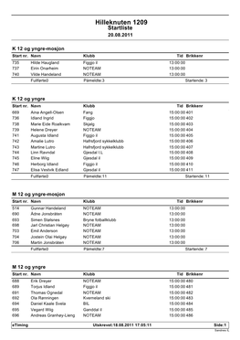 Hilleknuten 1209 Startliste 20.08.2011