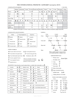 THE INTERNATIONAL PHONETIC ALPHABET (Revised to 2015)