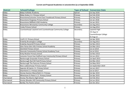 Current and Proposed Academies in Leicestershire (As at September 2020)