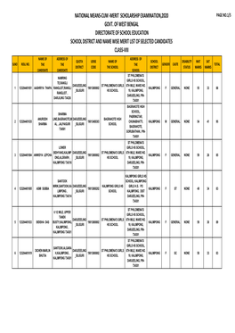 Kalimpong Merit List