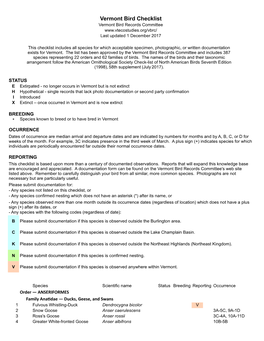 Vermont Bird Checklist Vermont Bird Records Committee Last Updated 1 December 2017