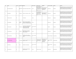 Total Detention, Charge English (Last Updated on 26 March 2021)