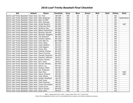 2016 Leaf Trinity Baseball Final Checklist