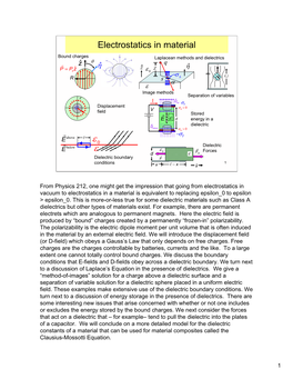 Electrostatics in Material