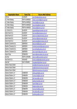 CJSM Update at 24 May 2013