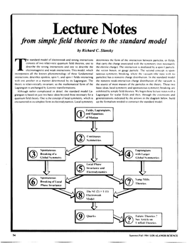 Particle Physics and the Standard Model, Part 2