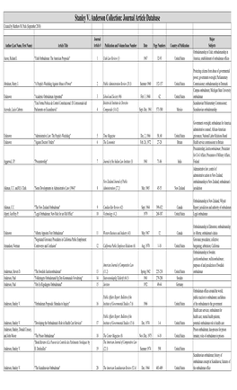 Journal Article Databaseweb