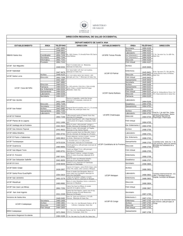 Dirección Regional De Salud Occidental Departamento