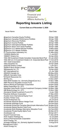 Reporting Issuers Listing