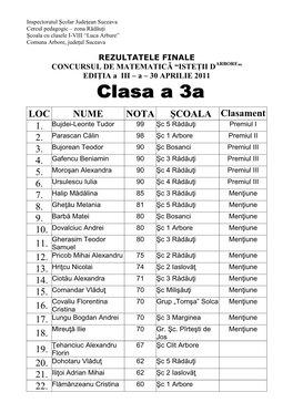 LOC NUME NOTA ŞCOALA Clasament 2. 5. 7. 8. 9. 11. 13. 14